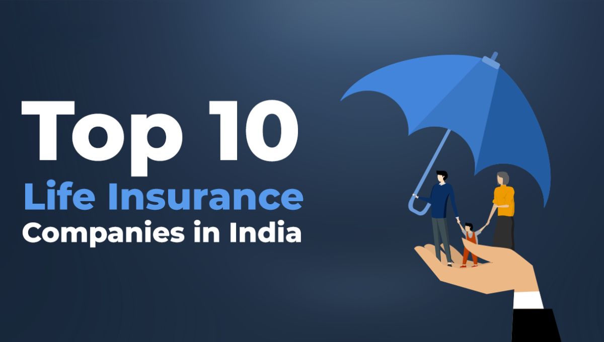 Best Insurance Plans