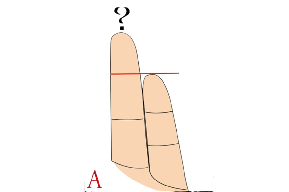 finger A