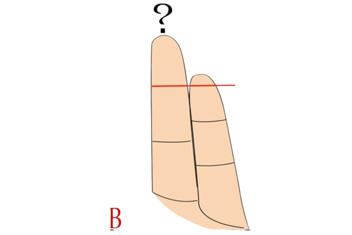 finger B